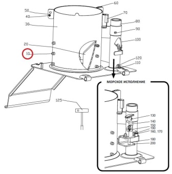 Глухая гайка Hallde 3233 (Цилиндр подачи A) в ШефСтор (chefstore.ru)